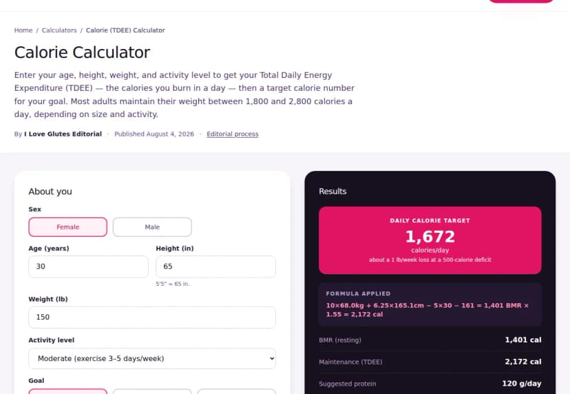 I Love Glutes Calorie (TDEE) Calculator showing a daily calorie target, BMR, maintenance calories, and suggested protein computed from user inputs