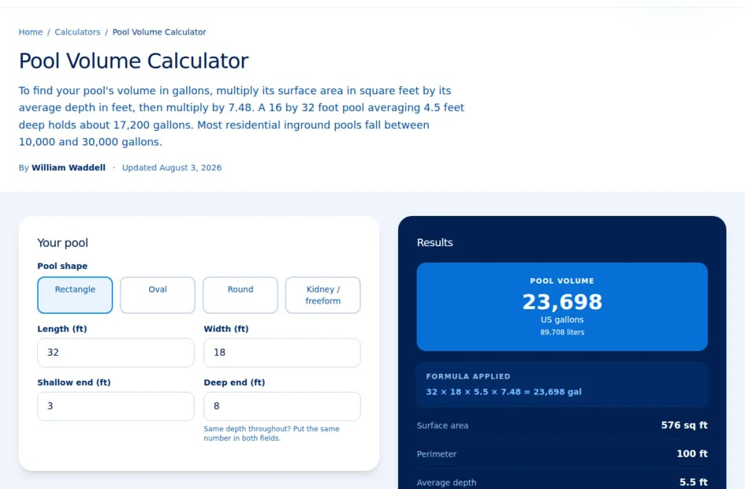 PoolSavr's Pool Volume Calculator showing pool dimensions entered on the left and computed gallons, surface area, and perimeter results on the right