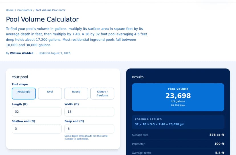 PoolSavr's Pool Volume Calculator showing pool dimensions entered on the left and computed gallons, surface area, and perimeter results on the right